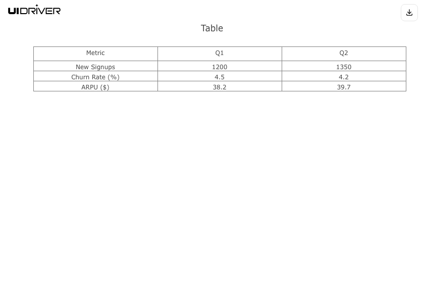 Data table visualization
